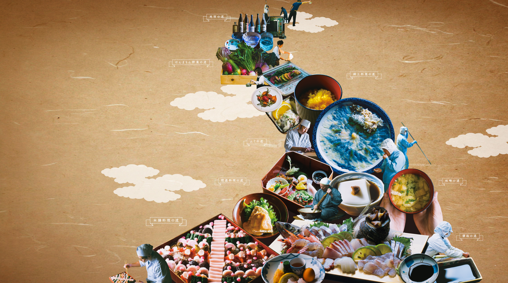 トップビジュアル