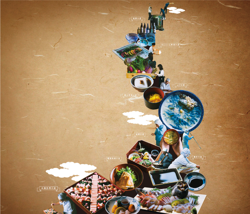 トップビジュアル